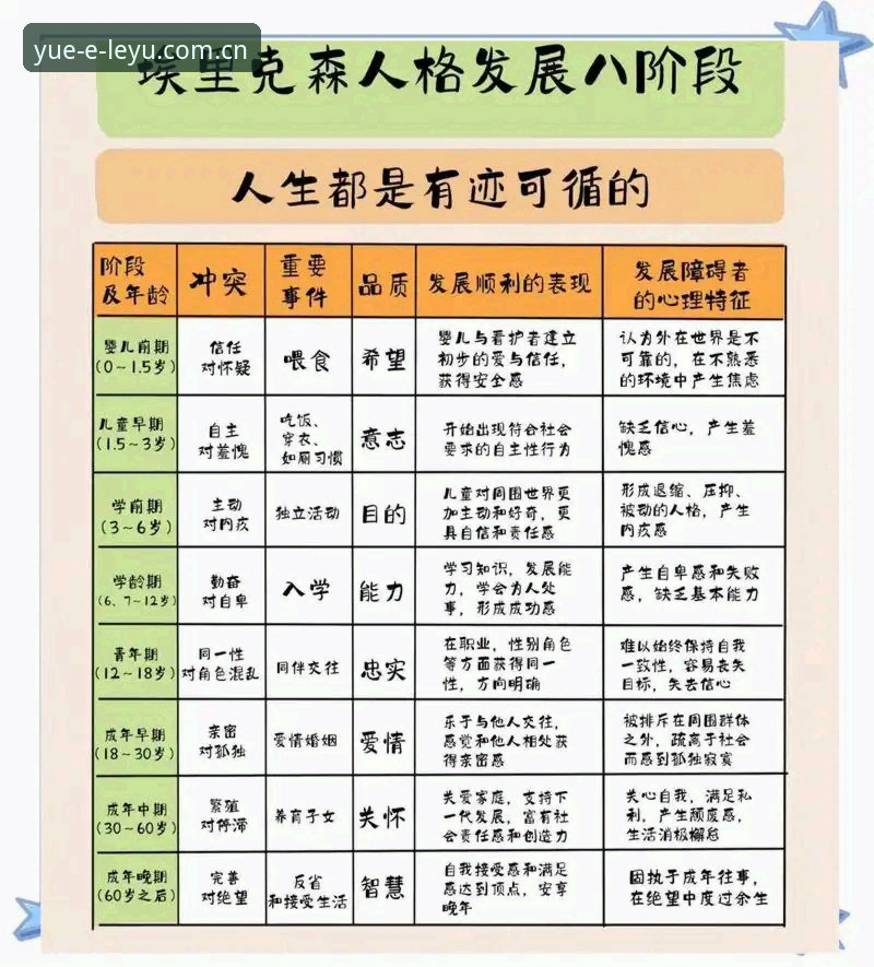 2026每一跃皆有新天地iOS苹果入口 埃里克森五次倒地背后——一份关于生命与选择的全角度解析